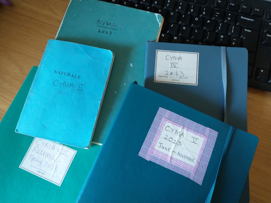 Five notebooks of different sizes and shapes are arranged on a wooden desk next to a black computer keyboard. 